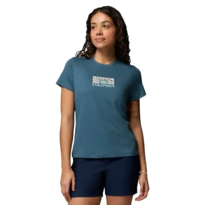 Bestseller Koszulka szybkoschnąca damska Columbia Ruby Springs™ Graphic Fitted SS - Everblue